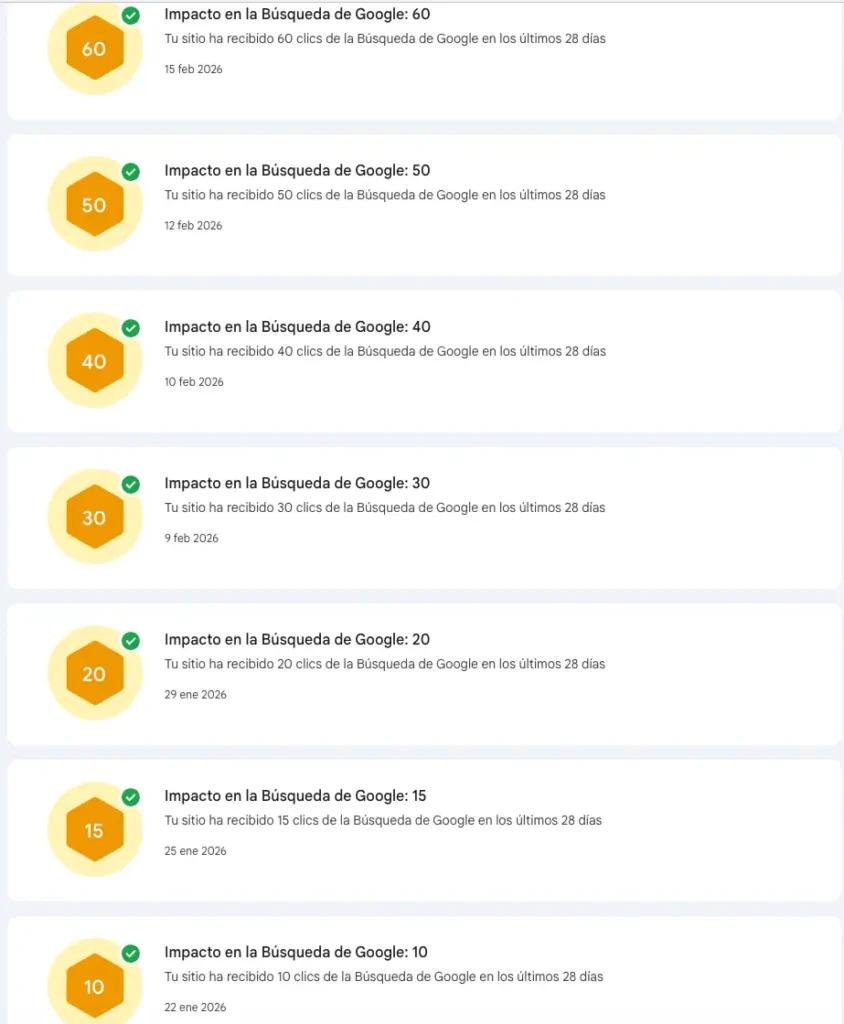 Captura de Google Search Console mostrando una progresión ascendente de hitos de tráfico orgánico, pasando de 10 a 60 clics mensuales, validando las estrategias SEO de Partner 360.